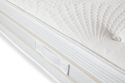 The Ultimate Guide to Luxury Mattresses: Sleep Like Royalty Every Night